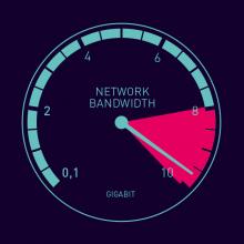 Bandwidth