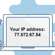 IP Address