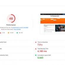 PageSpeed of The Washington Post on Accelerated Mobile Pages