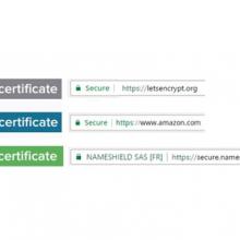 Types of SSL certificates