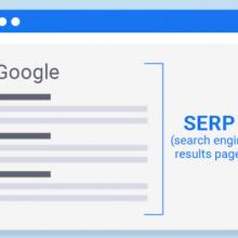 SERP - Search Engine Result Page